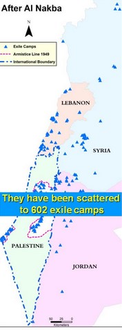 Après la Nakba : Ils ont été dispersés dans 602 camps d'exil.
