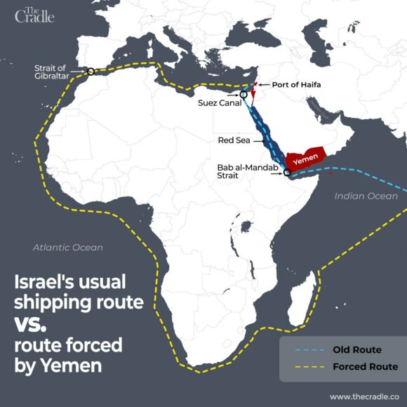 Israel's usual shipping route vs route forced by Yemen