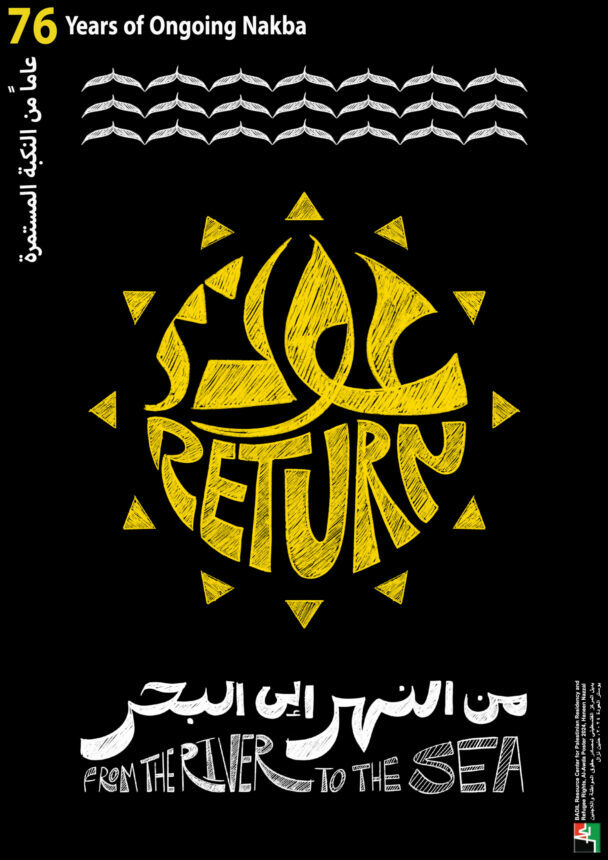 Affiche de Badil Ressource Center for Palestinian Residency and Refugee Rights. 76 Years of Ongoing Nakba.