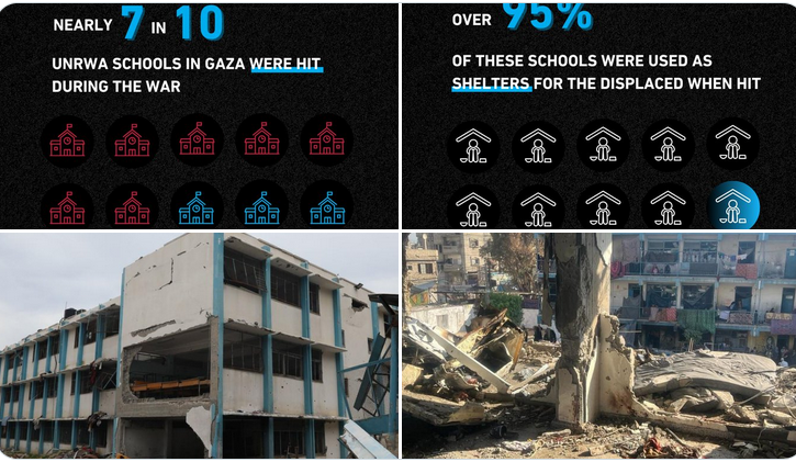 Massacres de civils Palestiniens